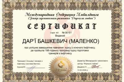 Формули ТЖІ