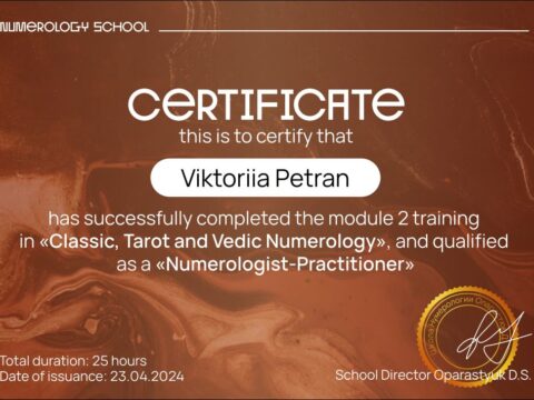 Вікторія Петрань